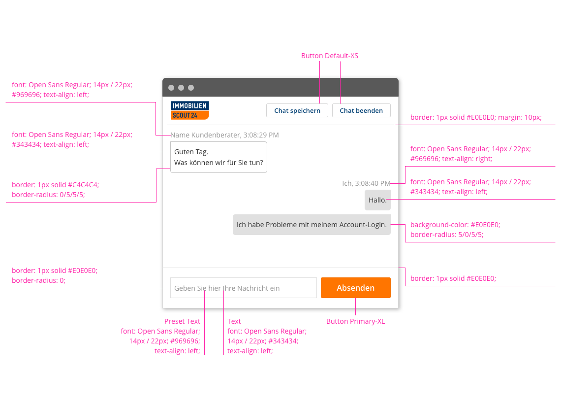 ImmobilienScout24 LiveChat CSS